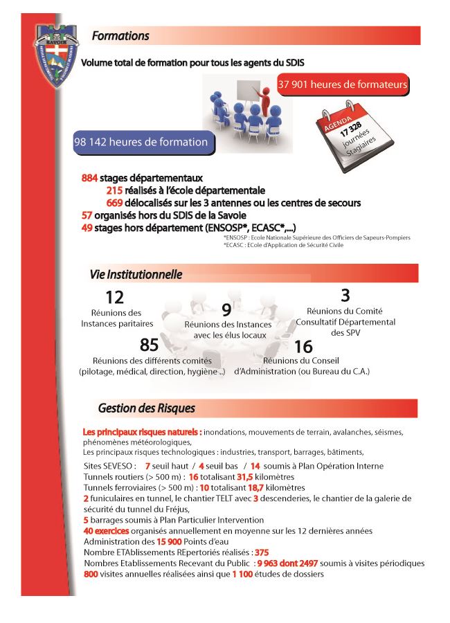 00 Chiffres cles SDIS 73 - Dossier complet Page 3