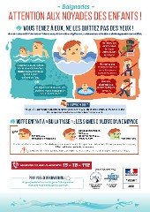 A3 Noyade enfants gouv 2020