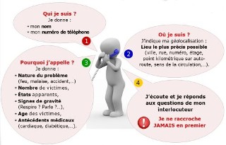 j'appelle les secours