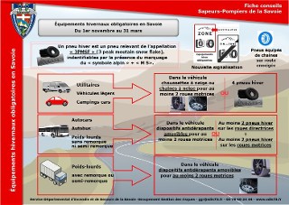 Equipements hivernaux 1.11 au 31.03 (vf)