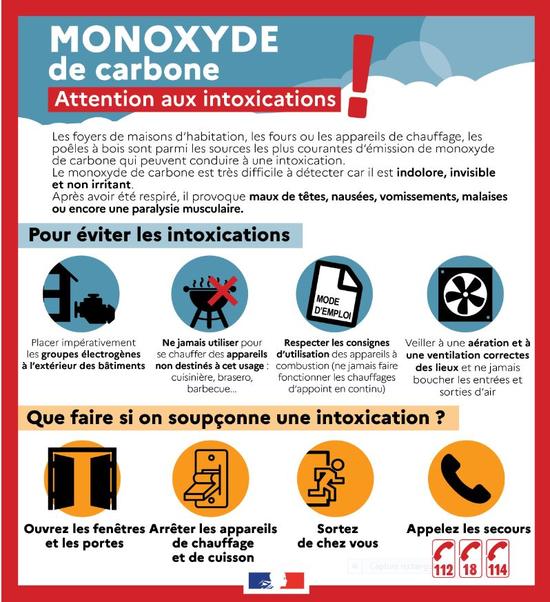 Conseils de sécurité incendie d'hiver