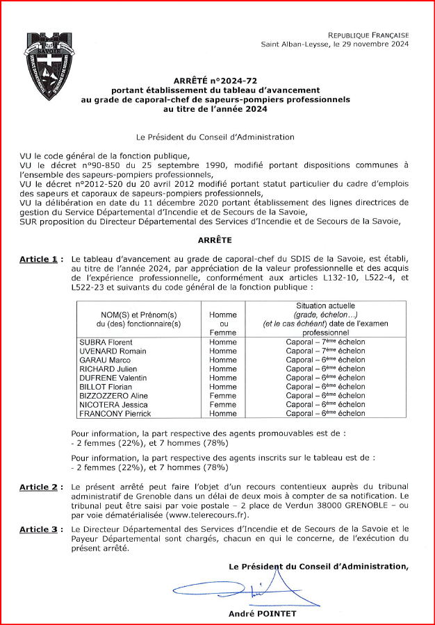 Avancement Caporaux Image