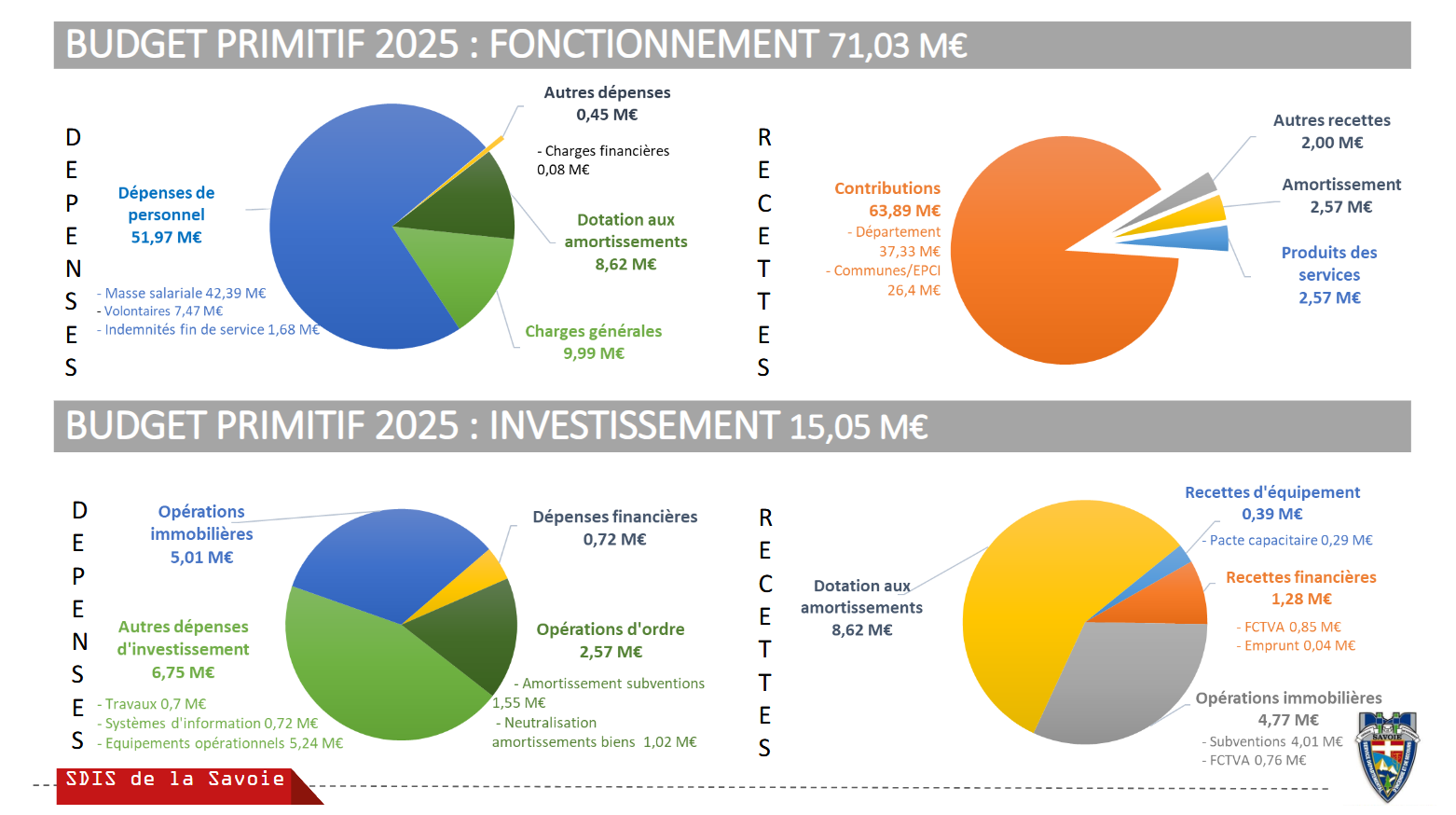 Screenshot 2025-03-14 at 10-11-00 Présentation PowerPoint - BP 2025 site internet.pdf